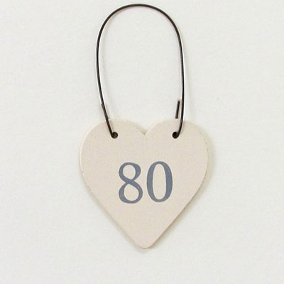 80th Handmade Birthday Card