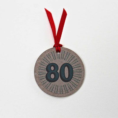 Handmade 80th Birthday Card