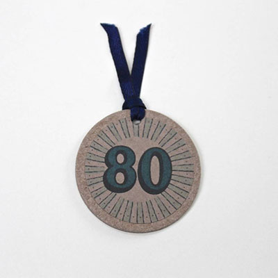 Handmade 80th Birthday Card